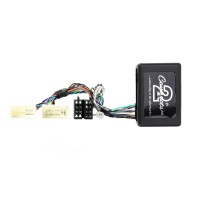 Адаптер за управление на бутоните на волана за Hyundai Veloster Connects2 CTSHY018.2