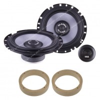 Говорители за Škoda Fabia I Combi бр. 3