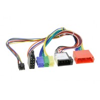 ACV кабел за модул за отблокиране на изображението Porsche Cayenne