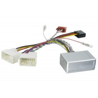 ConnectS2 адаптер за управление на волана Kia Soul II, Optima II