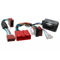 ConnectS2 адаптер за управление от волана Mazda  CX-7