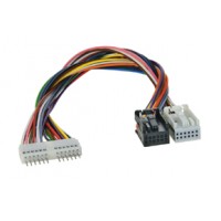 FAKRA междинен кабел 248289