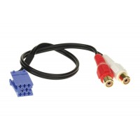 AUX адаптер за автомагнитоли Blaupunkt, VDO, Becker