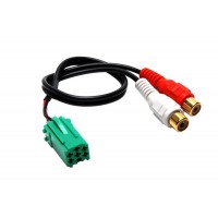 AUX аудио вход за автомобилни радиа Renault