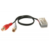 AUX вход за автомобилни радиа Citroën / Peugeot