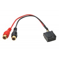 AUX vstup pro autorádia Ford