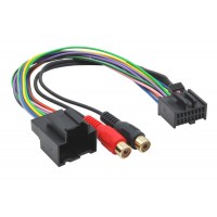 AUX вход за автомобилно радио Saab