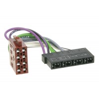 Универсален ISO адаптер 252116