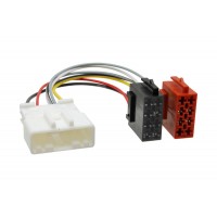 ISO конектор Renault Twingo / Smart Fortwo