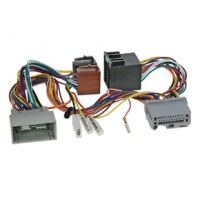 Aдаптер за HF комплект Honda