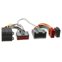 Адаптер за HF комплект Land Rover