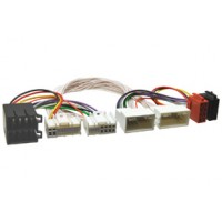 Адаптер за HF комплект Ssang Yong