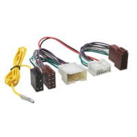 Адаптер за HF комплект Renault