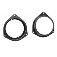 Пластмасови подложки за говорители за Citroën / Fiat / Peugeot