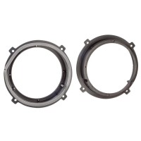 Пластмасови подложки за говорители за Kia Sportage