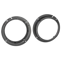 Пластмасови подложки за говорители за Kia Carnival, Soul