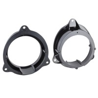 Пластмасови подложки за говорители за Mercedes Citan / Renault Kangoo