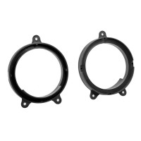 Пластмасови подложки за говорители за Renault Twingo