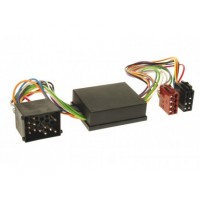 Адаптер за активна аудиосистема BMW