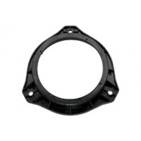 Пластмасови подложки Kia Rio