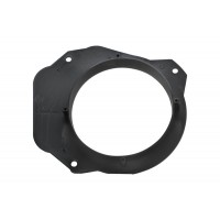 Пластмасови подложки Citroen Jumpy / Fiat Scudo / Peugeot Expert