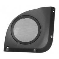 Пластмасови подложки Fiat Punto