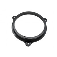 Пластмасови подложки Dacia / Nissan / Renault / Hyundai / Smart