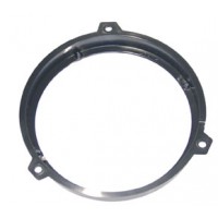 Пластмасови подложки Fiat Panda II.