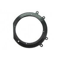 Pластмасови подложки Citroen Jumpy / Fiat Scudo / Peugeot Expert