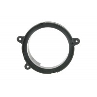 Пластмасови подложки Renault Twingo III., Clio III