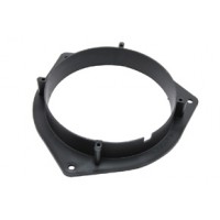 Пластмасови подложки Kia Picanto III