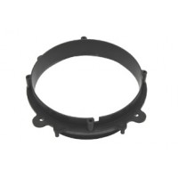 Пластмасови подложки Opel Antara