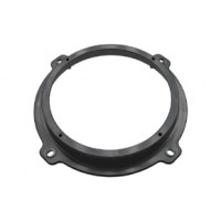 Пластмасови подложки Hyundai / SsangYong