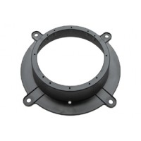 Пластмасови подложки Mazda 6, CX-5