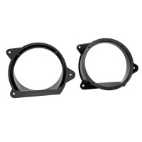 Пластмасови подложки за говорители за Peugeot 207, 3008