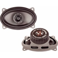 Високоговорители Ground Zero GZTF 46TX