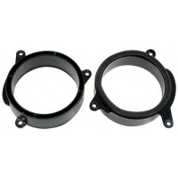 ACV пластмасови подложки Mercedes E-Class