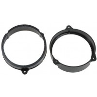 ACV пластмасови подложки Mercedes CLK