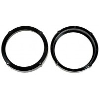 ACV пластмасови подложки Seat / Škoda / VW