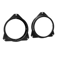 Пластмасови подложки за говорители за Citroen Berlingo / Peugeot Partner Tepee