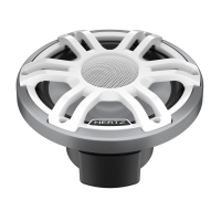 Тонколони за лодки HMX 7.7 S-LD-SW