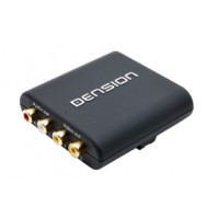 Dension IVA 2000 IPOD AV изход