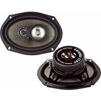 Високоговорители Ground Zero GZRF 69XII