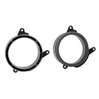 Пластмасови подложки за говорители за Mercedes E-Class