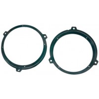 4carmedia пластмасови подложки Fiat Panda