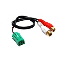 Per.Pic. AUX адаптер Renault