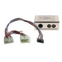 ConnectS2 AUX адаптер за автомобилни радиа Toyota