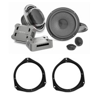 Говорители за Alfa Romeo Giulia č. 3