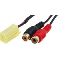 Per.Pic. AUX адаптер Fiat / Lancia / Smart