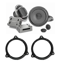 Vysokogovoriteli za Dacia Duster II № 3